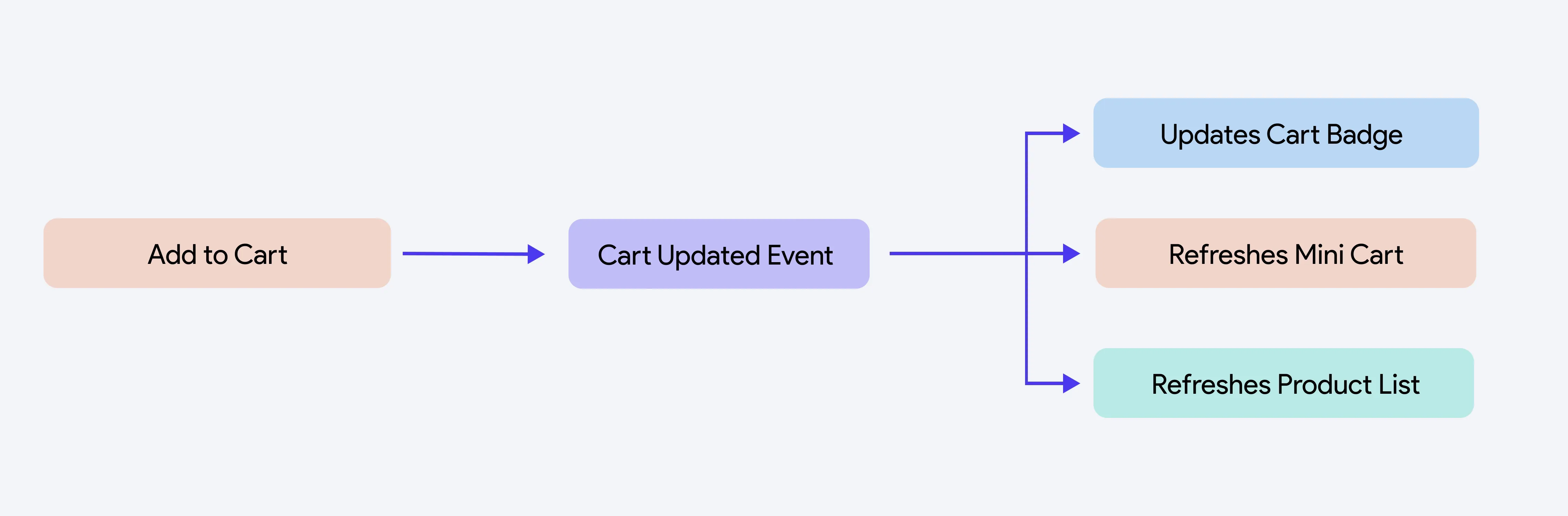 app-event.avif