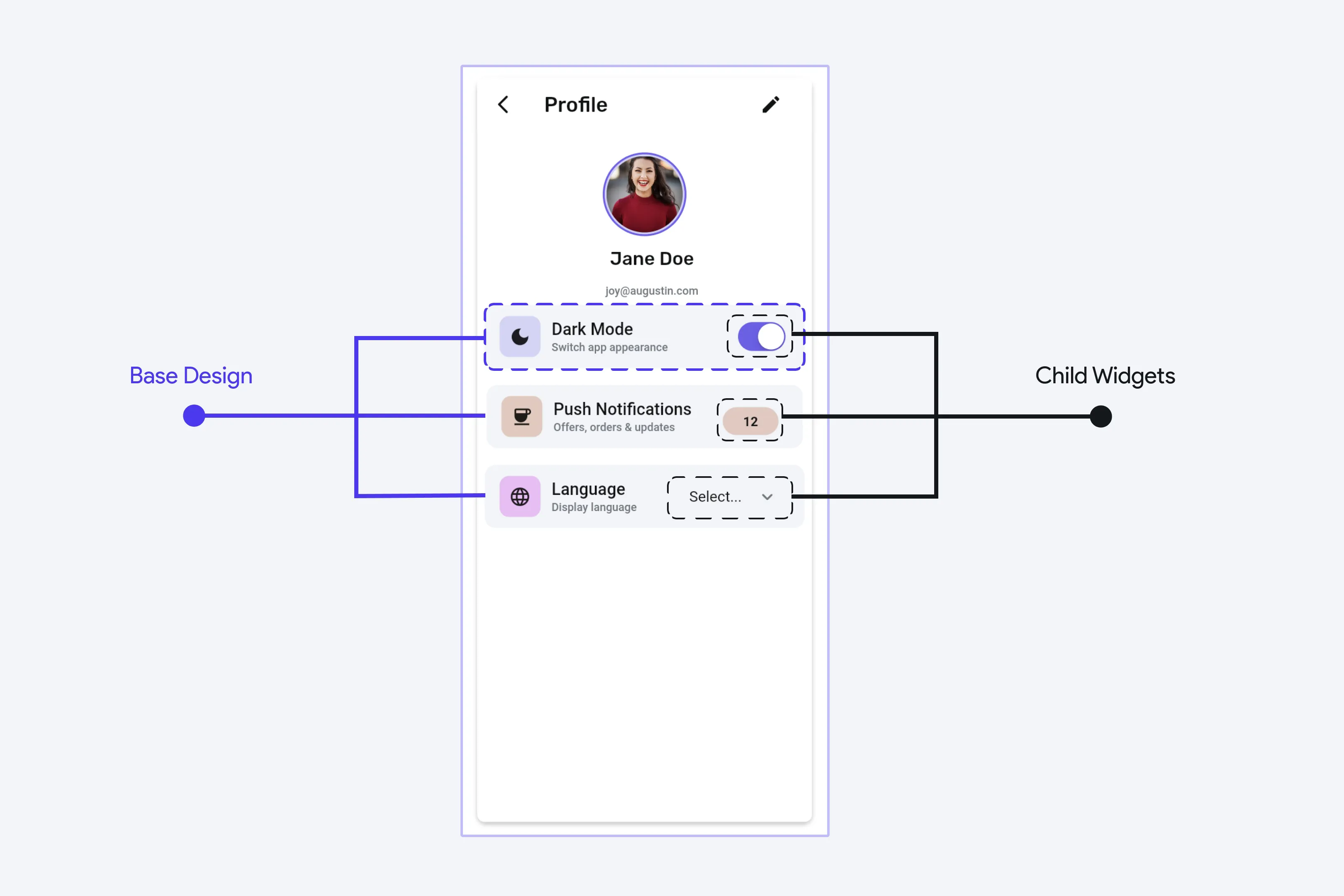 child-widgets.avif