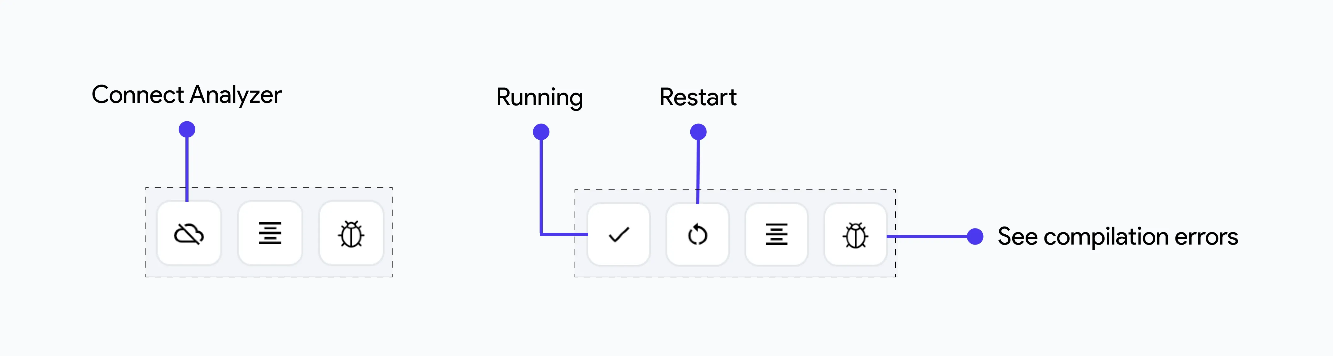code-analyzer