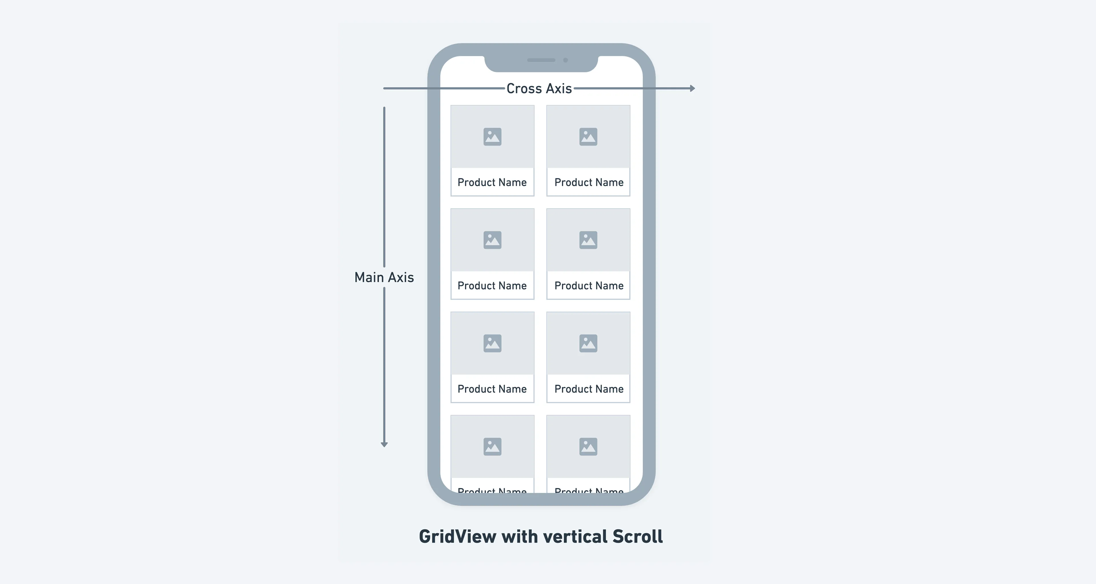gridview.png