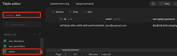 Таблица auth.users в защищённой схеме