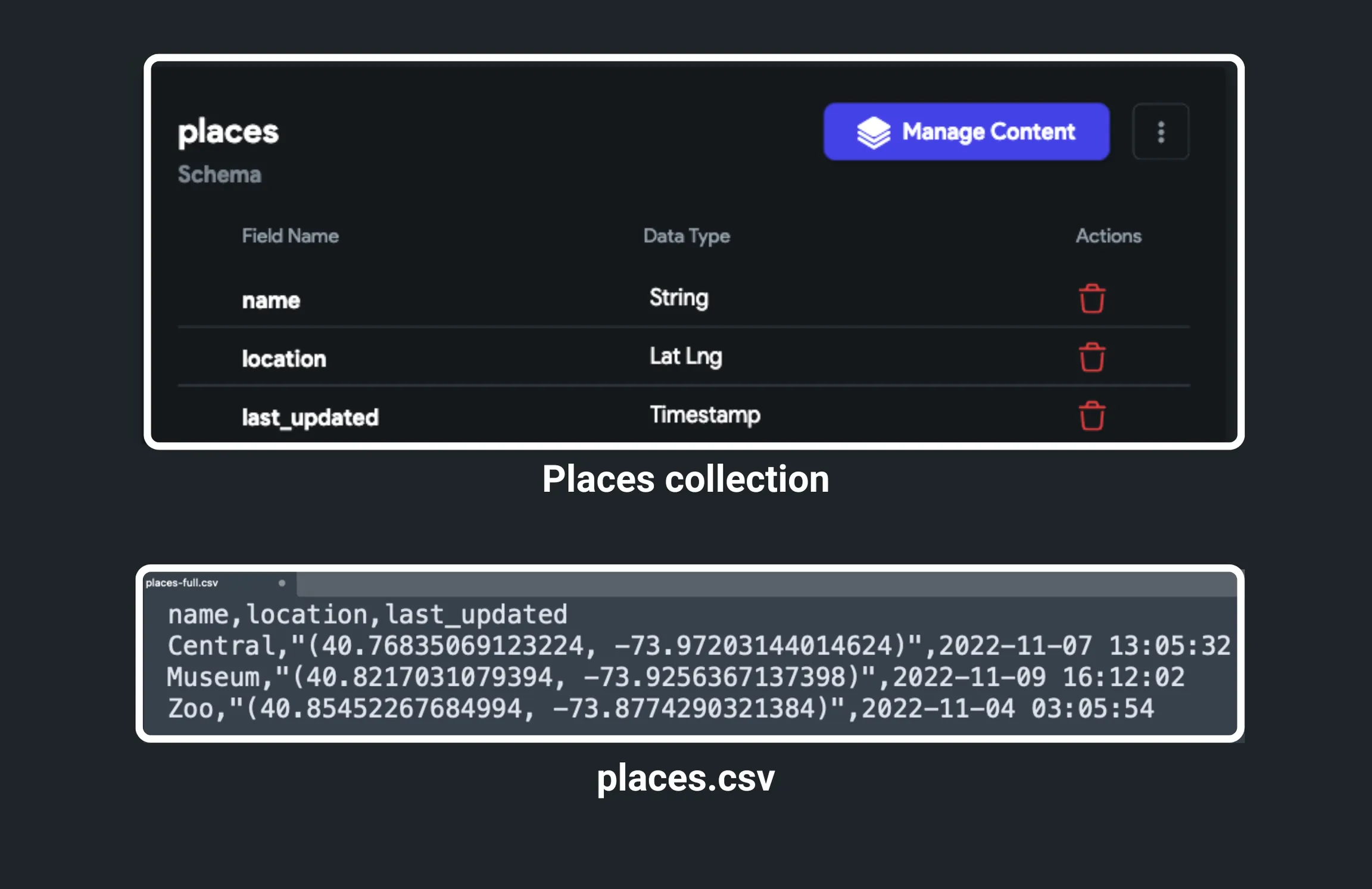 Схема коллекции places