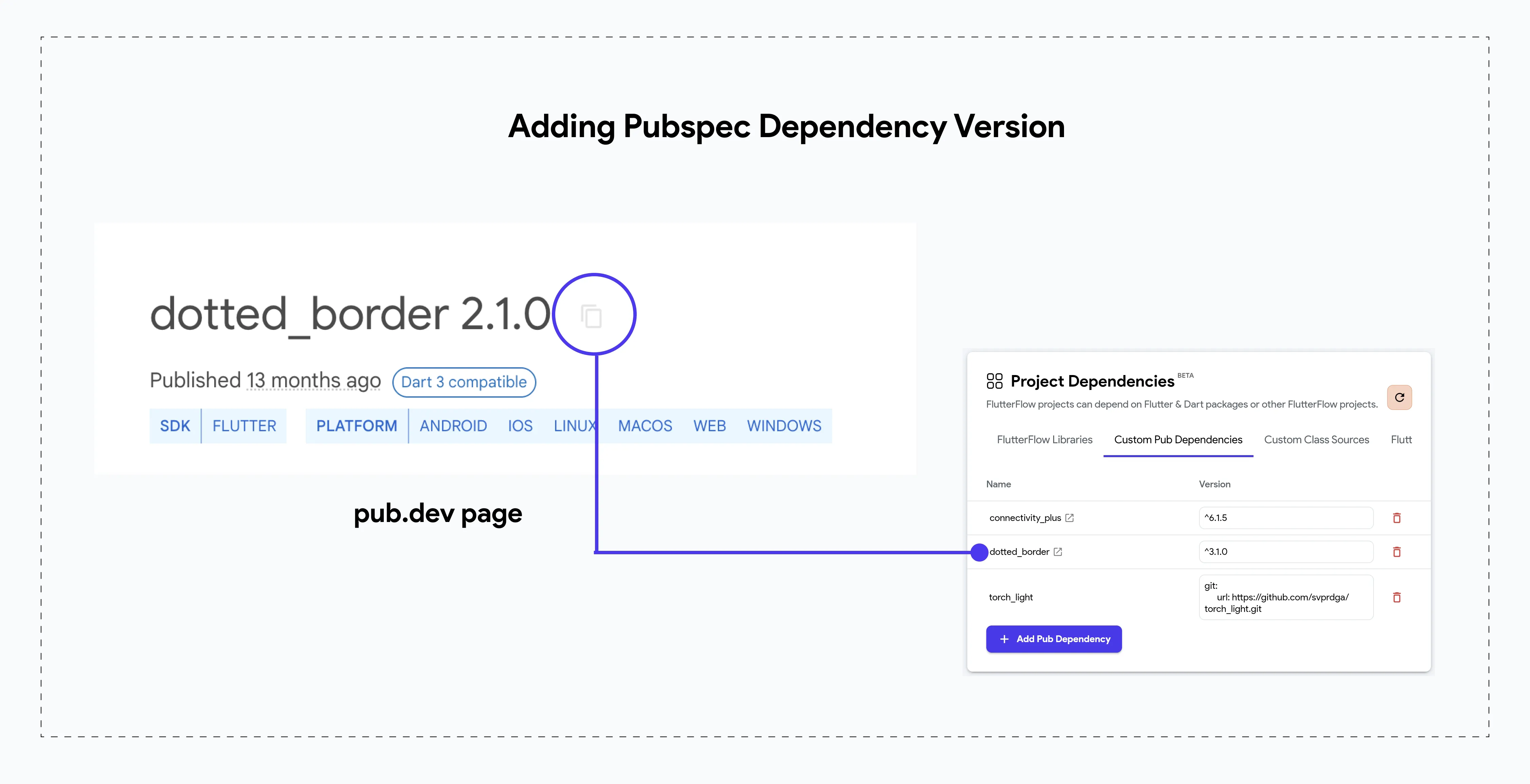 package-dependency-version-copy
