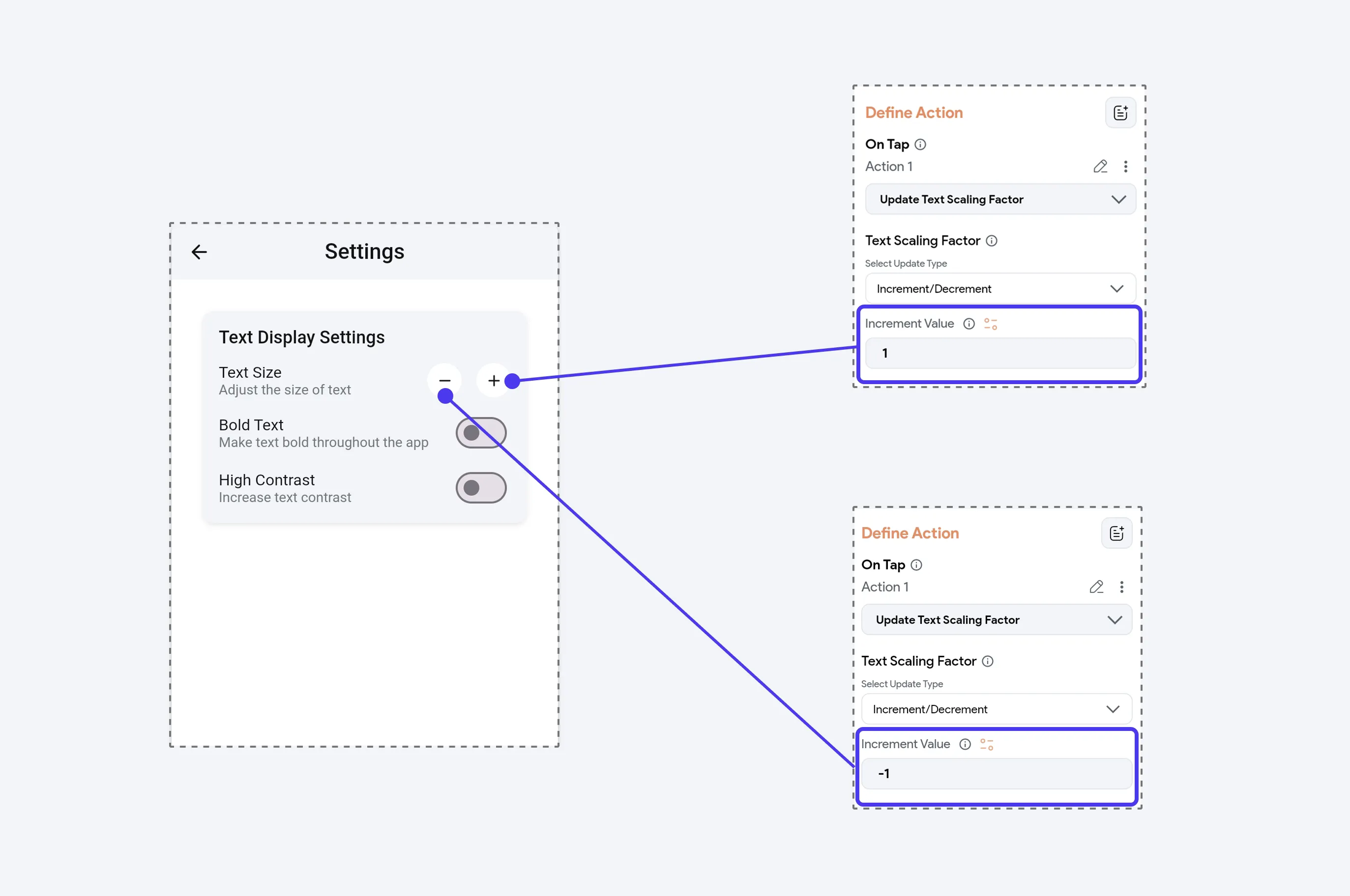 text-scaling-action