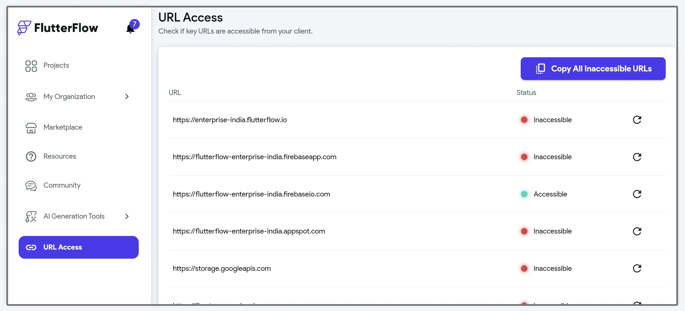 Страница URL Access со списком адресов и их доступностью