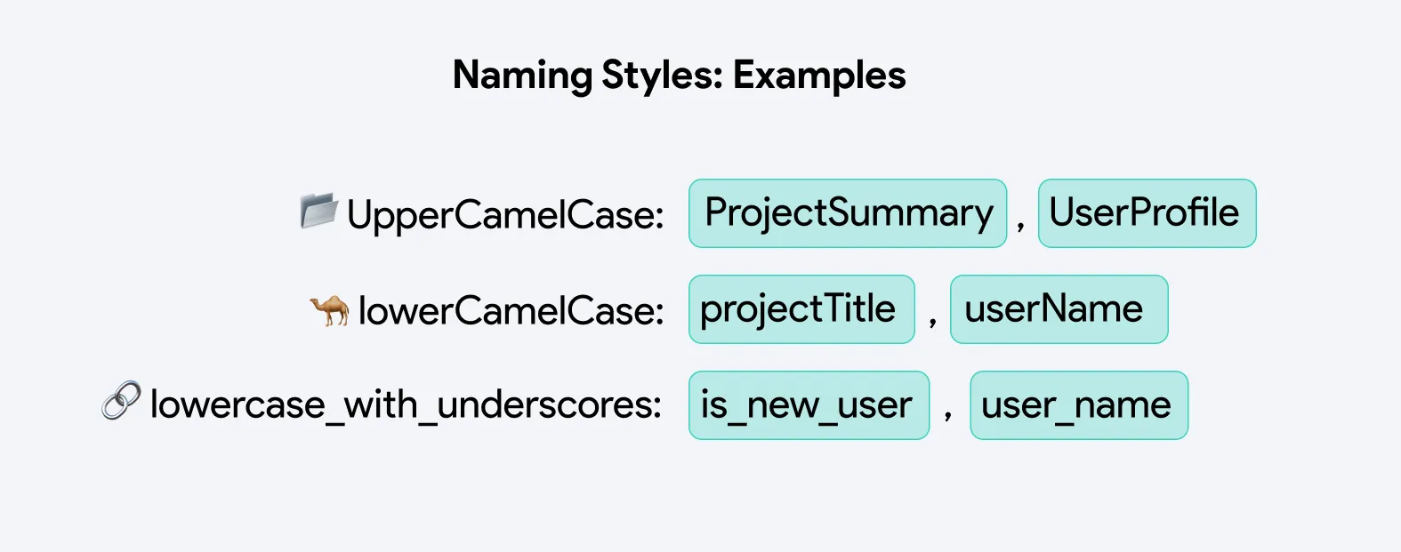 various-naming-styles.png